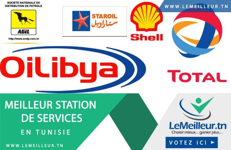 société petrolier tunisie