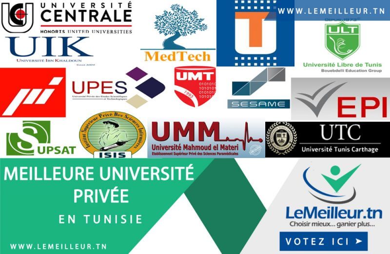 Universités privées Tunisie