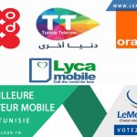 Meilleur opérateur mobile en Tunisie